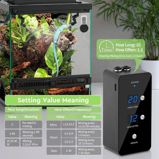 Auto-misting Systems and accessories – Vivid Chameleons & Habitats Inc.