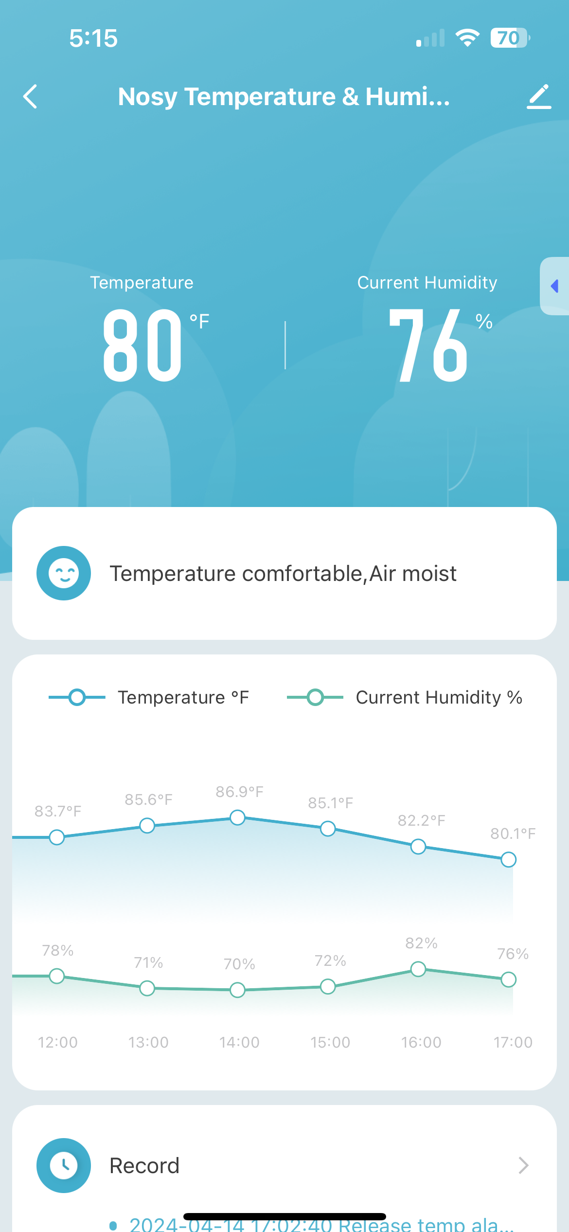 WiFI Kit with Misting System, WIFI outlets, and WIFI Temp and Humidity Monitor