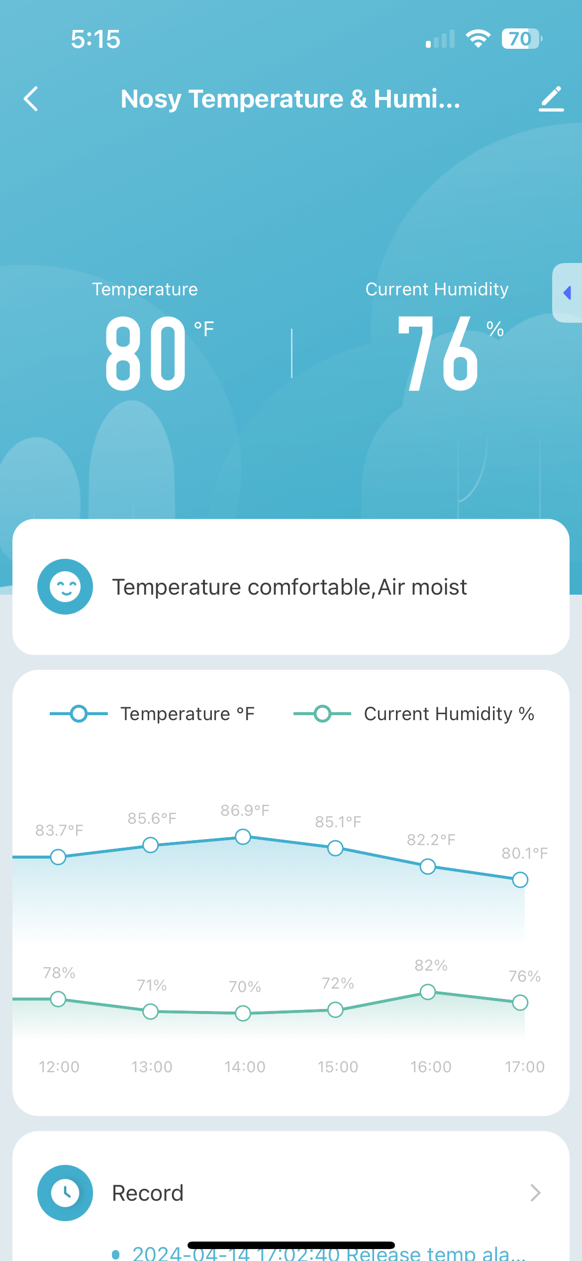 WIFI Temperature and Humidity Monitor(For inside enclosure, splash Proof)