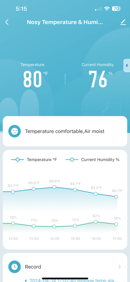 WIFI Temperature and Humidity Monitor(For inside enclosure)